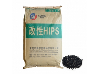 GRS認(rèn)證的PCR塑料到底是什么？